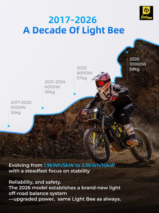 2026 Surron Light Bee L1E ROAD LEGAL Electric Dirt Bike *NEW MODEL!!*